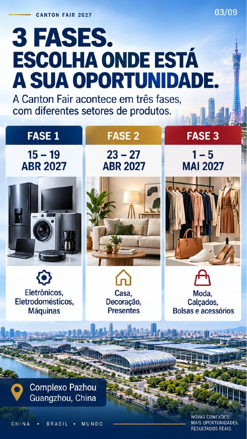 Apresentação Missão Empresarial China 2027, página 3