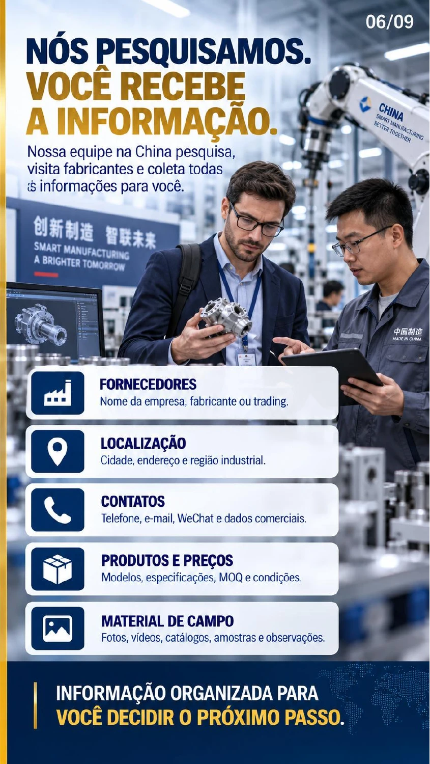Apresentação Missão Empresarial China 2027, página 6