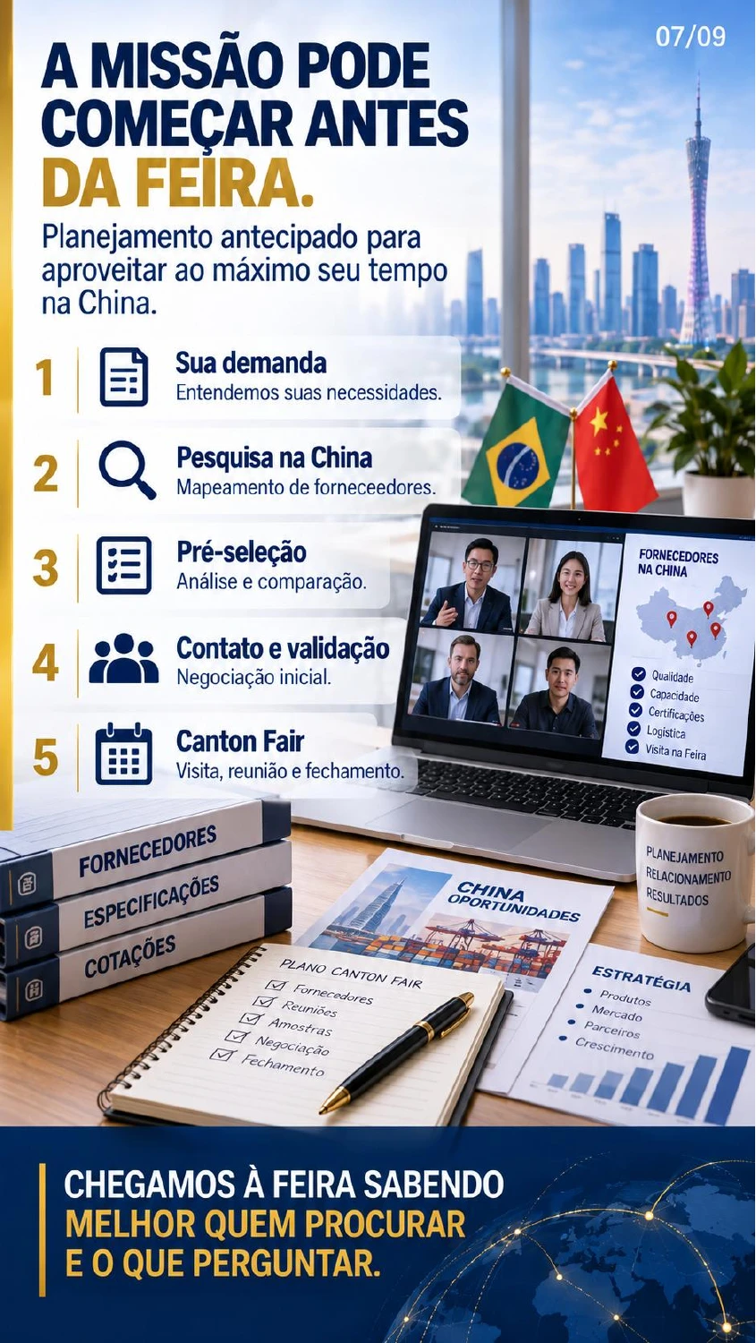 Apresentação Missão Empresarial China 2027, página 7